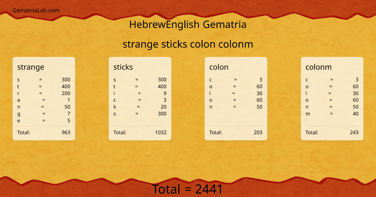strange sticks colon colonm in hebrewEnglish Gematria